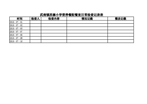 营养餐日常检查记录表