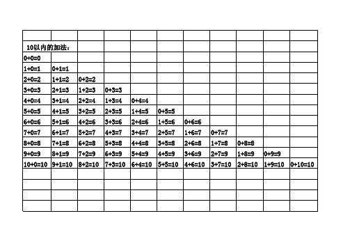 10以内的加减法