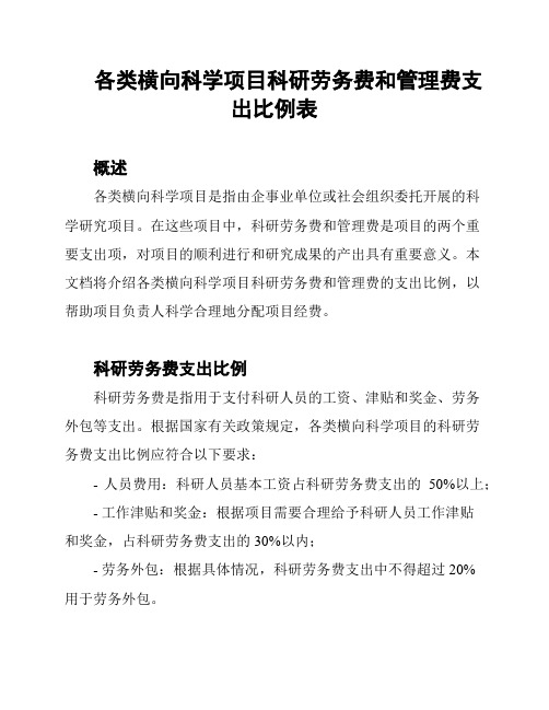 各类横向科学项目科研劳务费和管理费支出比例表