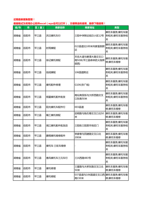 2020新版湖南省岳阳市平江县摩配工商企业公司商家名录名单黄页联系方式大全143家