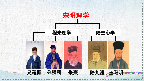 人教版必修三宋明理学优质课件(共21张PPT)