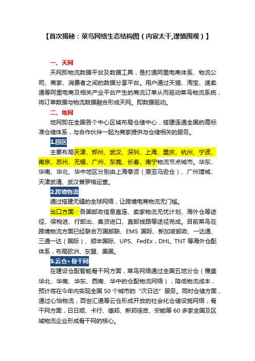 【首次揭秘：菜鸟网络生态结构图（内容太干,谨慎围观）】