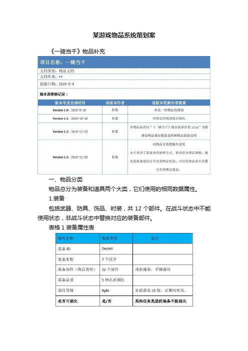 某游戏物品系统策划案