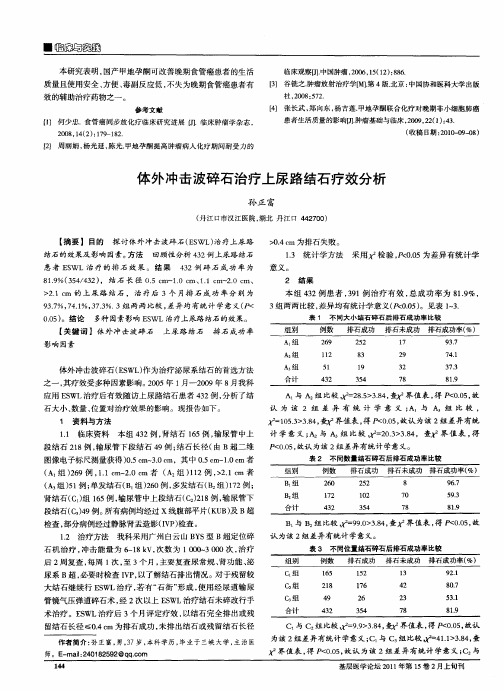 体外冲击波碎石治疗上尿路结石疗效分析