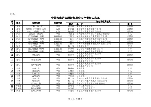 全国水电站大坝运行单位安全责任人名单