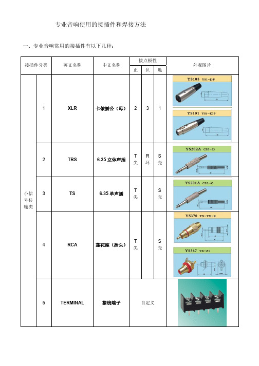 专业音响使用的接插件和焊接方法