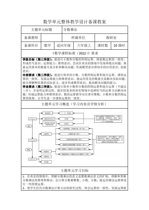 小学数学分数乘法单元整体教学设计备课表