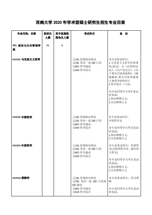 西南大学2020招生目录