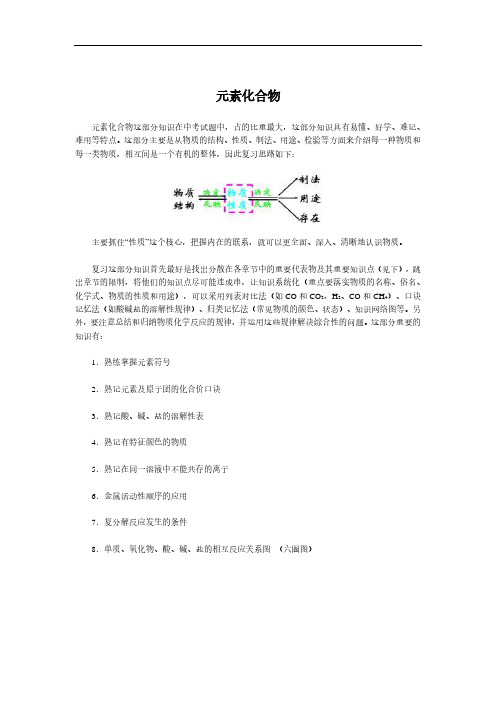 高中化学高考元素化合物重点知识及例题分析讲解