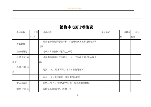 业务员销售行为KPI考核表