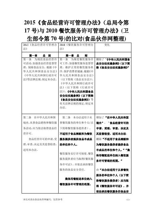 食品经营许可管理办法(2015版)与餐饮服务许可管理办法(2010版)对比