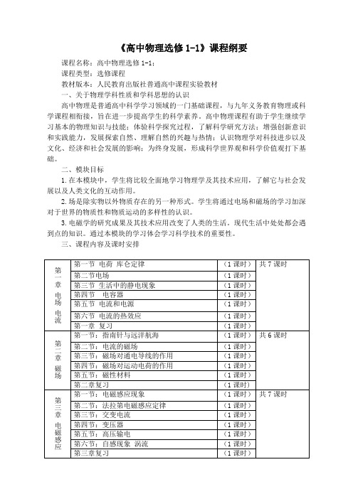 物理选修1-1课程纲要