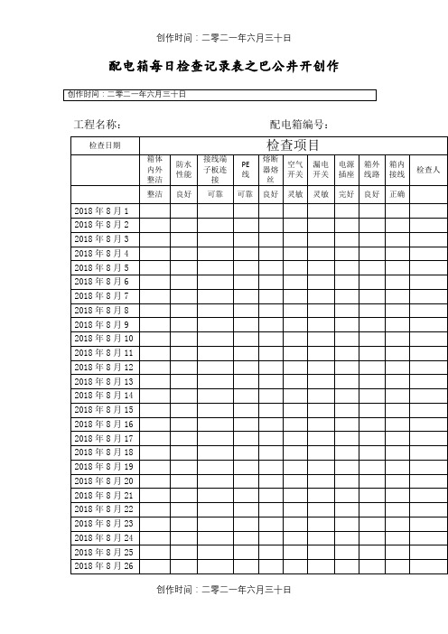 配电箱每日检查记录表