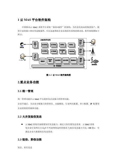 中国移动云MAS介绍20130605