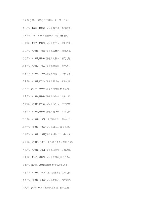 五行属相以及生肖属相年份对照表
