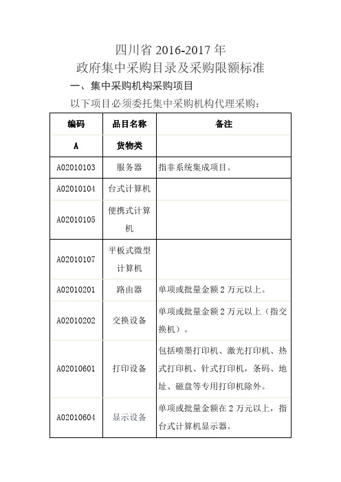 四川省2016年采购限额标准