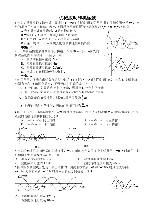 (完整版)机械振动和机械波经典习题及答案