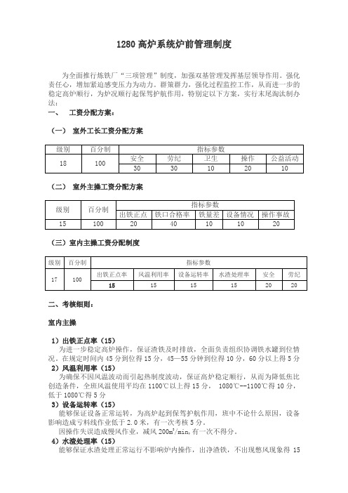 1280高炉系统炉前管理制度