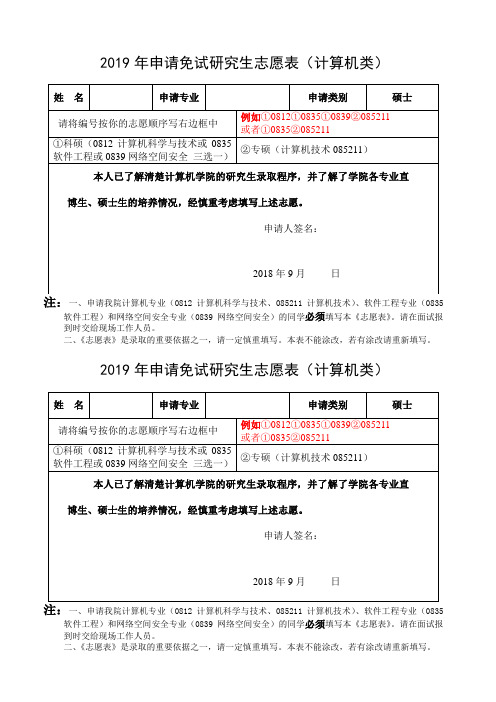 2019年申请免试研究生志愿表(计算机类)