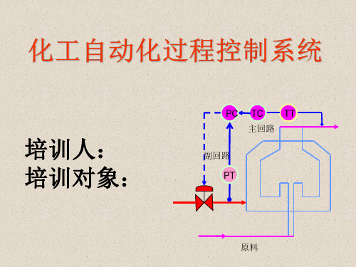 化工自动化过程控制系统