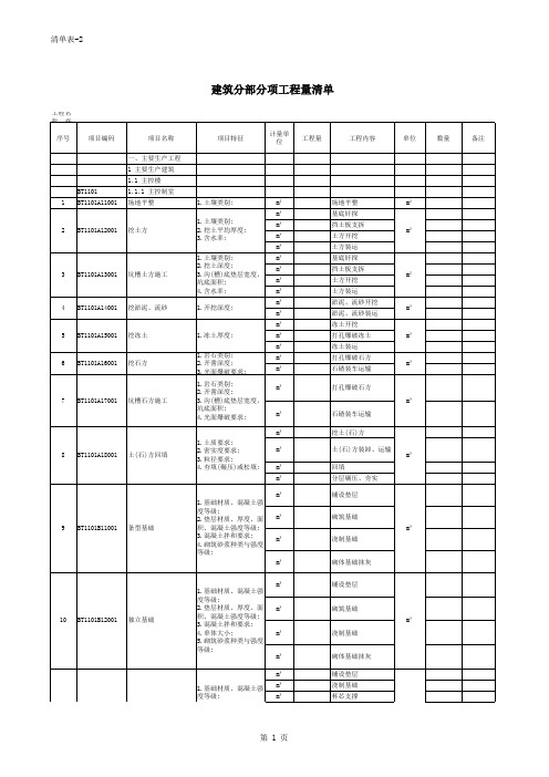 建筑分部分项工程量清单