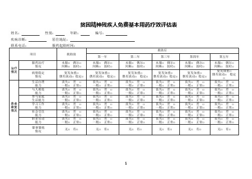 贫困精神残疾人免费基本用药疗效评估表