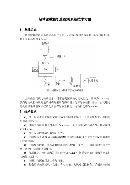 超精密数控机床控制系统技术方案