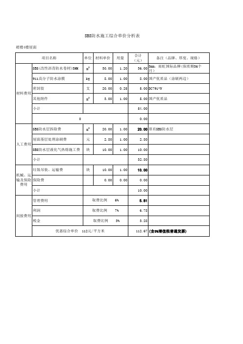 SBS防水报价明细表1