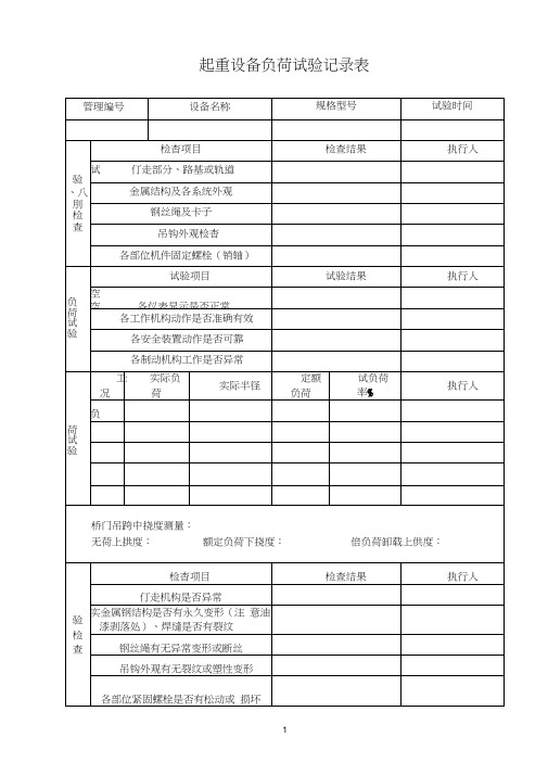 起重设备负荷试验记录表(20210119204517)