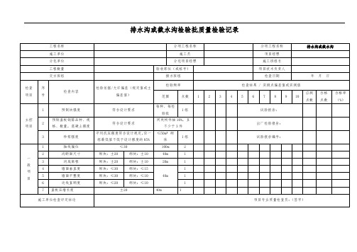 排水沟或截水沟检验批质量检验记录