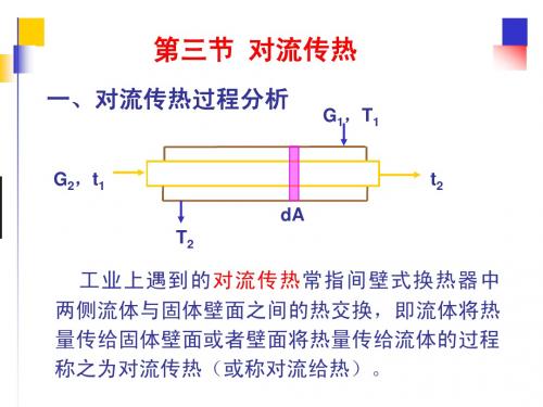 化工原理.对流传热