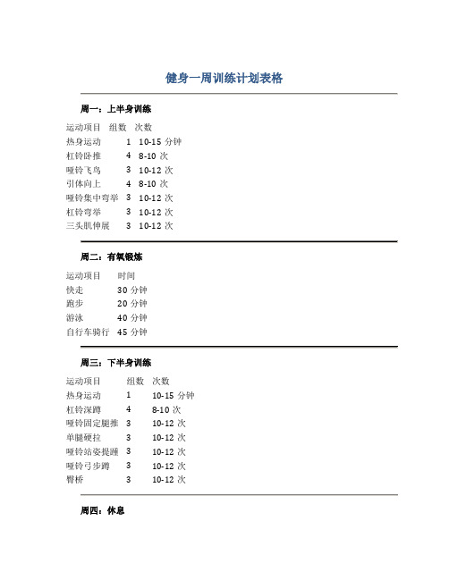 健身一周训练计划表格