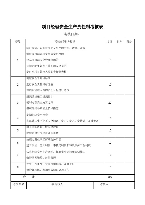 各岗位安全生产责任制考核表