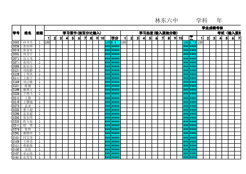 初二生物学分统计表