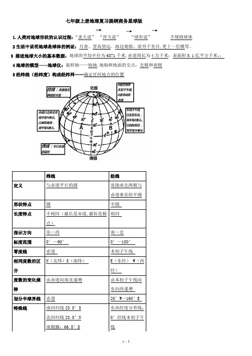 七年级上册地理复习提纲商务星球版