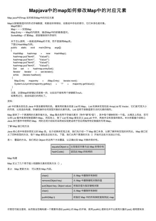 Mapjava中的map如何修改Map中的对应元素