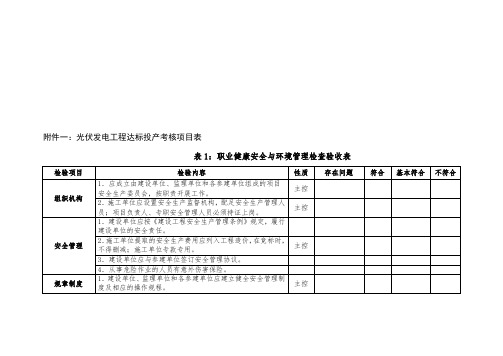 国家电投湖北分公司光伏项目工程达标投产考核管理办法