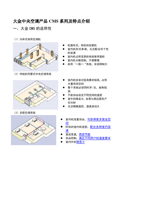 大金CMS资料