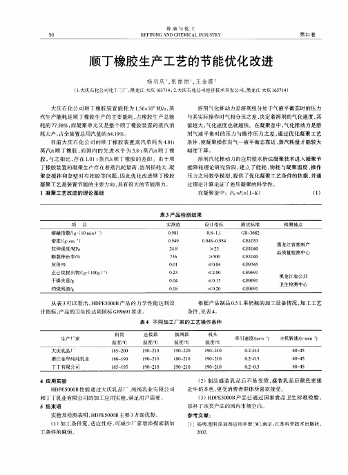 顺丁橡胶生产工艺的节能优化改进