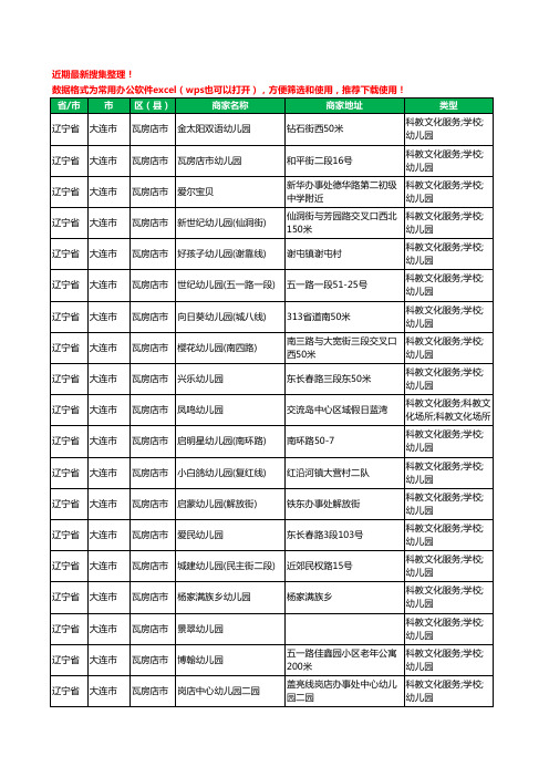 2020新版辽宁省大连市瓦房店市幼儿园工商企业公司商家名录名单黄页联系方式电话大全167家