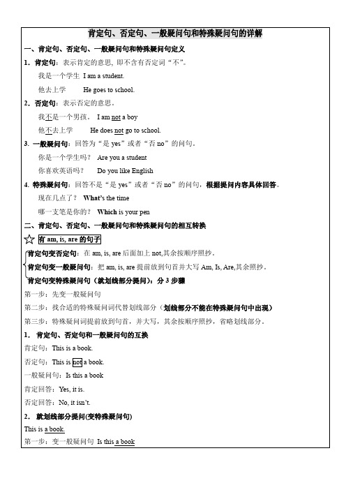 小学英语四种基本句型-肯定句、否定句、一般疑问句与特殊疑问句