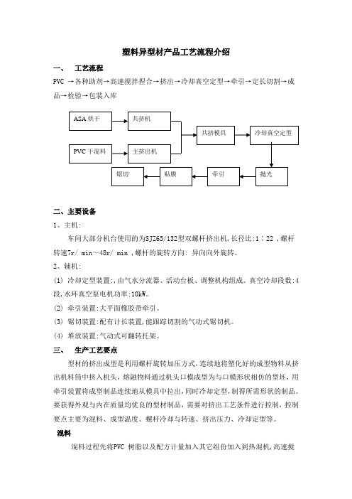 塑料异型材挤出工艺流程介绍