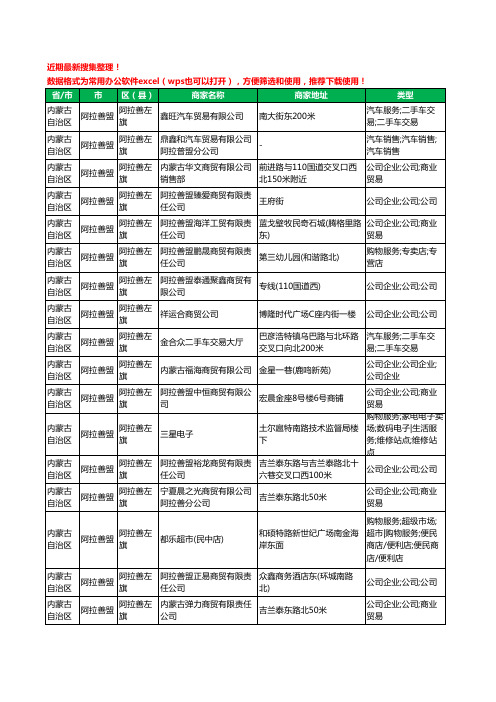 2020新版内蒙古自治区阿拉善盟商贸有限公司工商企业公司商家名录名单黄页联系号码地址大全43家