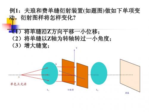 光的衍射(2)