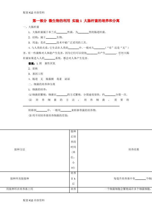 [配套K12]2017-2018学年高中生物 第一部分 微生物的利用 实验1 大肠杆菌的培养和分离学