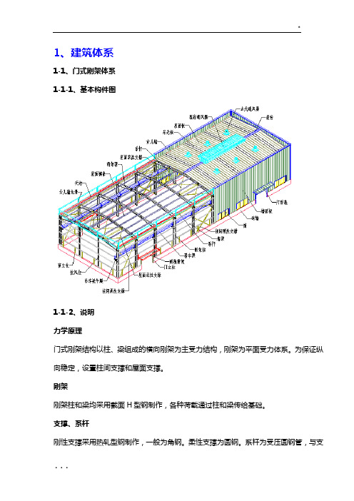 造价入门-钢结构识图大全