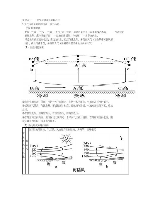 知识点一大气运动及其表现形式