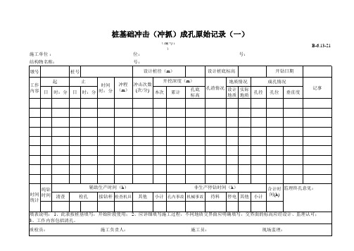 B-6.13-21 桩基础冲击(冲抓)成孔原始记录(一)