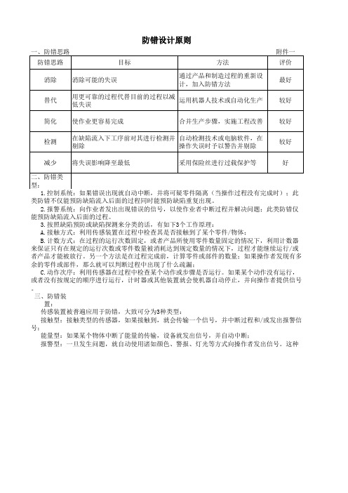 IATF防错方法作业指导书A0