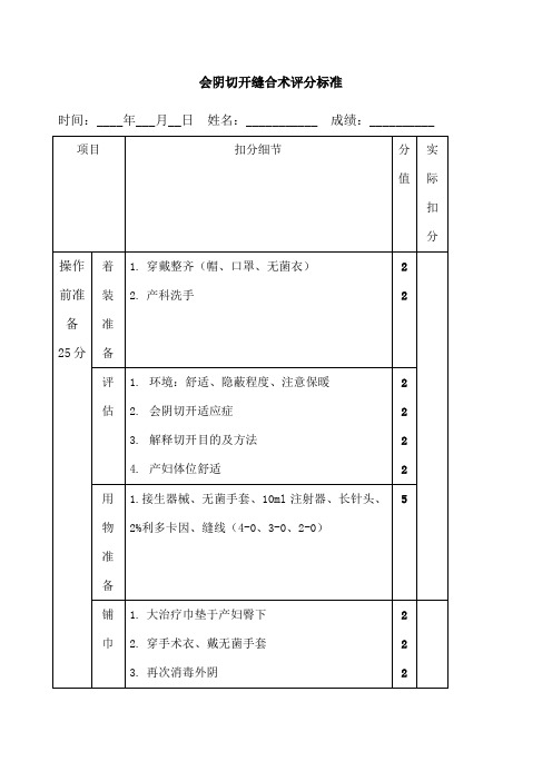 会阴切开缝合术评分标准